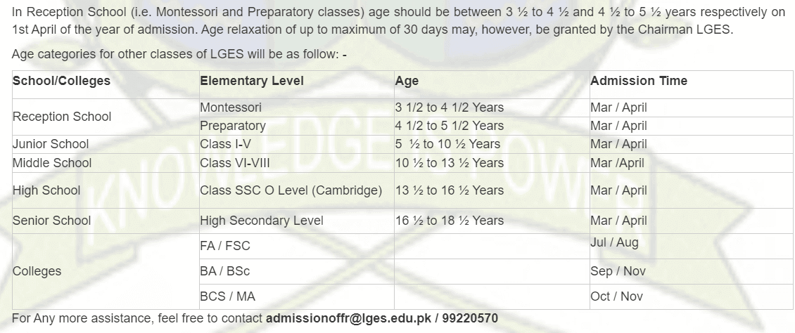 LGES-admission-policy-2021-ilmibook