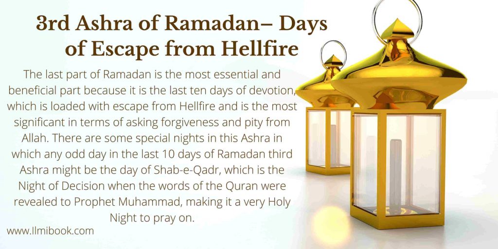 3rd Ashra of Ramadan – Days of Escape from Hellfire