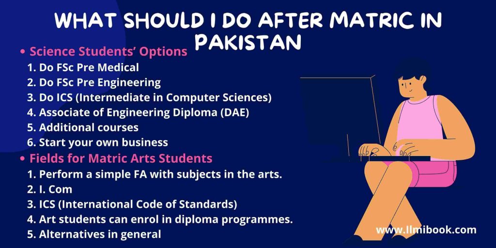 What should I do after matric in Pakistan