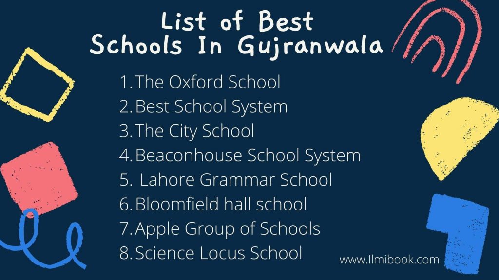 List of Best Schools In Gujranwala
