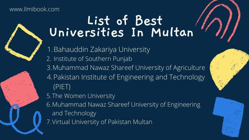 List of Best Universities in Multan