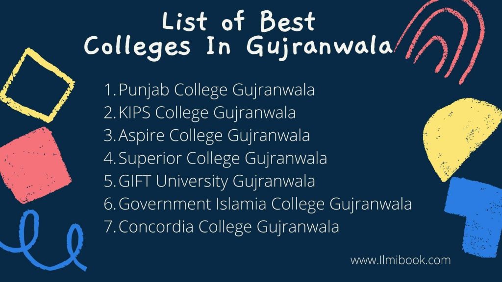 Best Colleges in Gujranwala