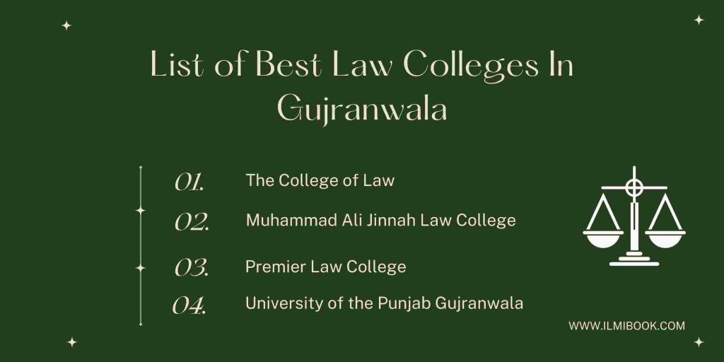 List of Best Law Colleges In Gujranwala