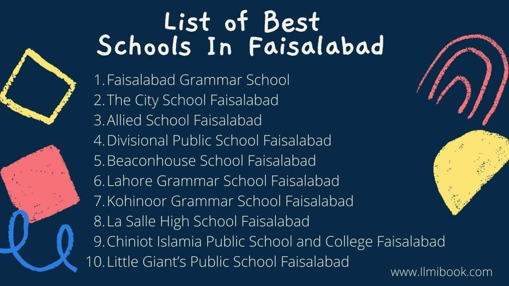 List of Best schools in Faisalabad