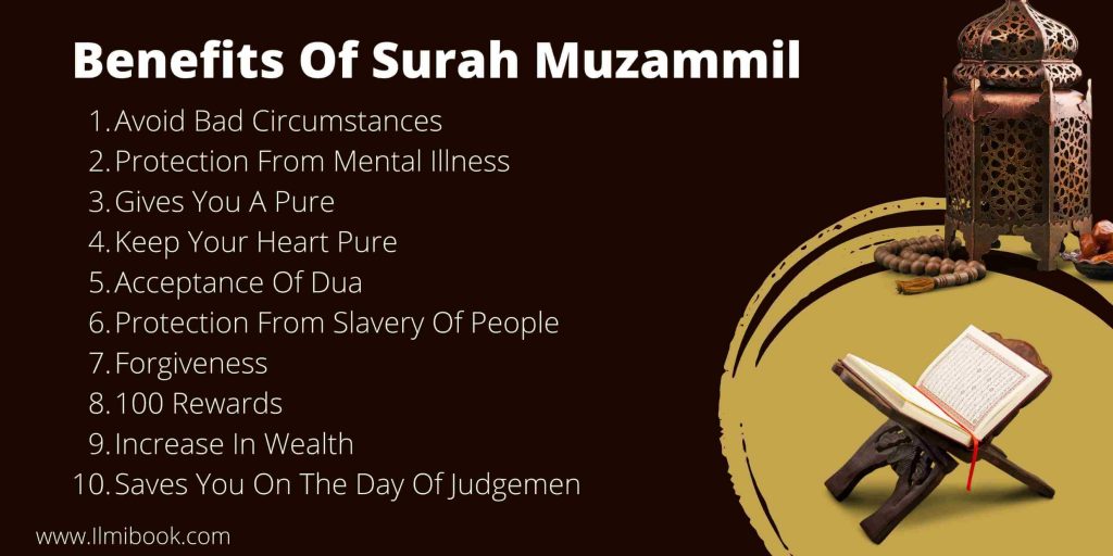 Benefits Of Surah Muzammil