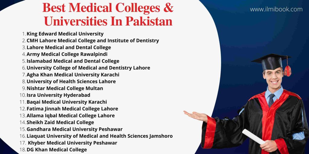Best medical colleges & universities in pakistan