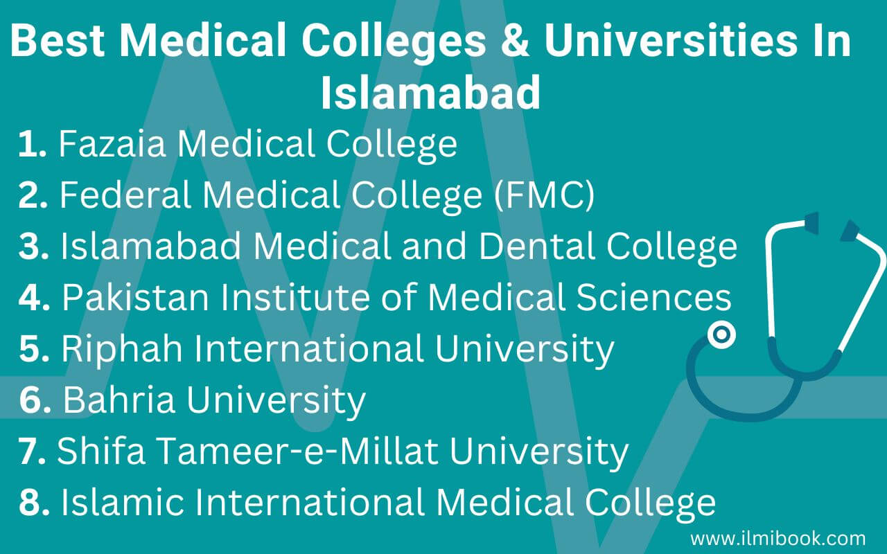 Best Medical Colleges And Universities In Islamabad 