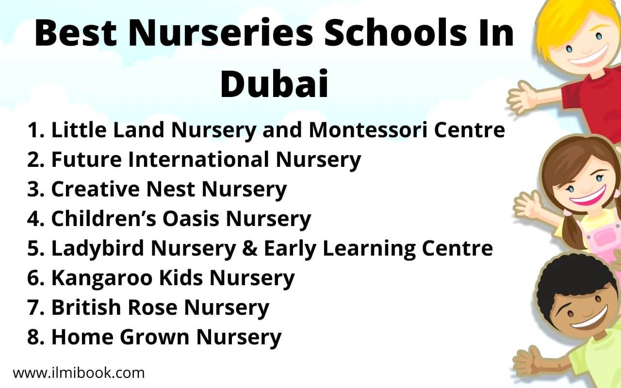 Nurseries Schools In Dubai 