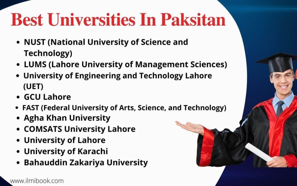 Best universities in pakistan